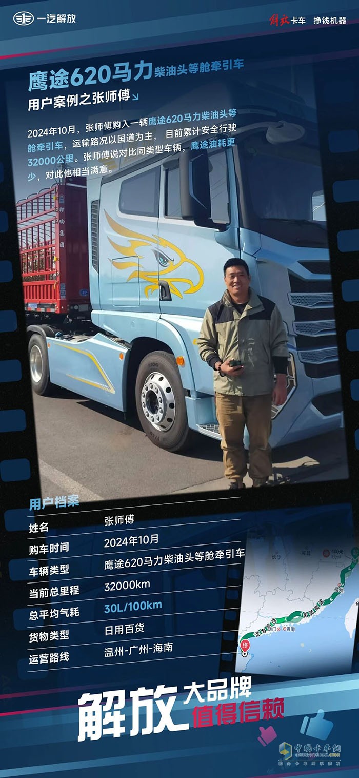 告別高油耗！一汽解放鷹途“省油王”實至名歸