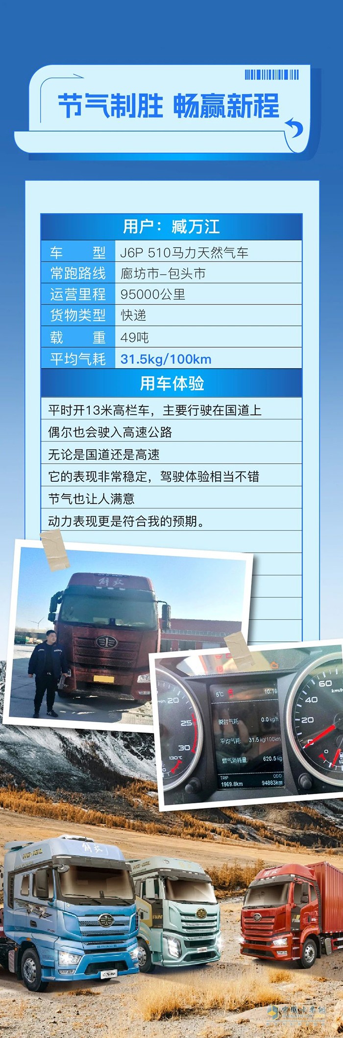 百公里氣耗31.5kg!解放J6P成就臧師傅創(chuàng)富路上每一份期待