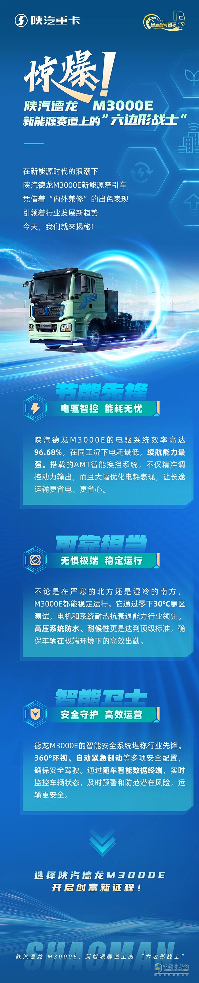 驚爆！陜汽德龍M3000E，新能源賽道上的“六邊形戰(zhàn)士”！