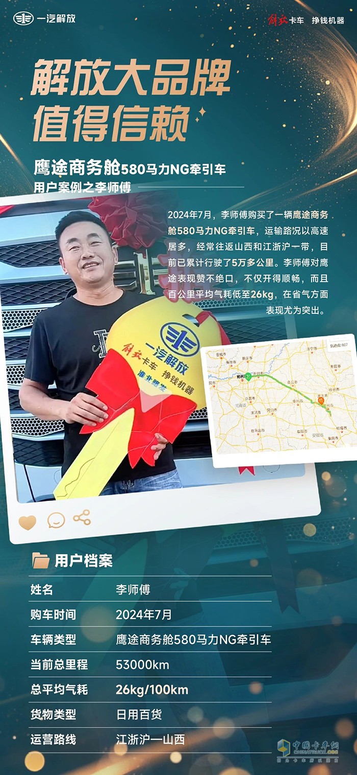 解放鷹途上大分，李師傅百公里氣耗僅26kg！