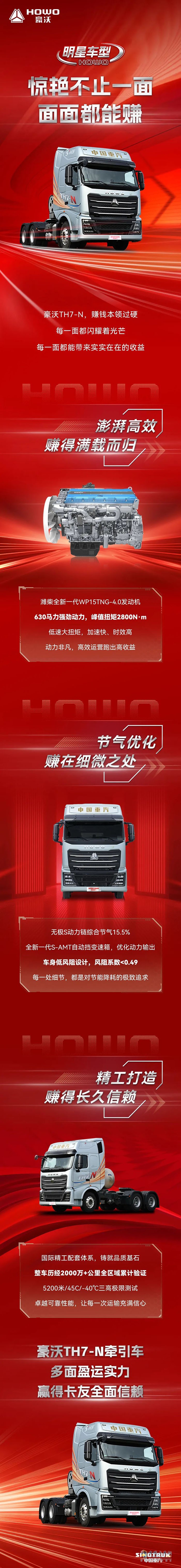 中國重汽豪沃重卡:驚艷不止一面,面面都能賺