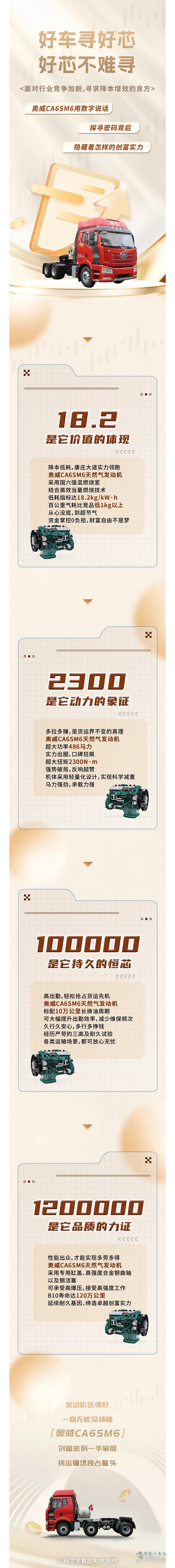 來財！來財！解放動力帶你破解貨運財富密碼