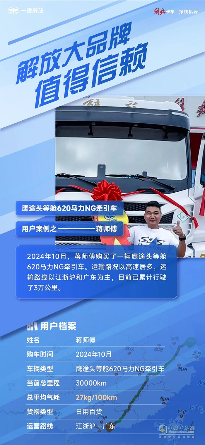 3萬(wàn)公里輕松拿下，蔣師傅直呼解放青汽鷹途“真香”！