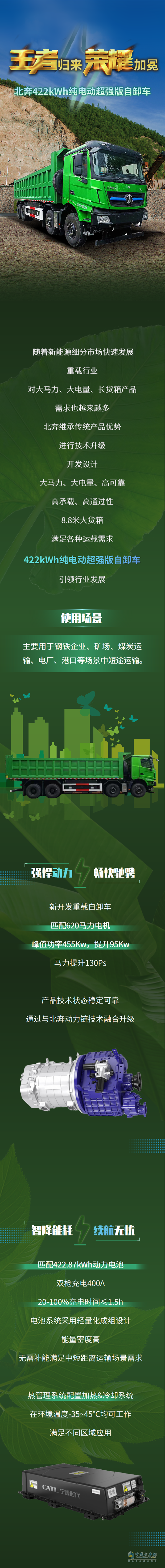 王者歸來，榮耀加冕！北奔422kWh純電動超強版自卸車新品推薦！
