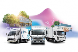 奧鈴智藍新能源，哪一款都有面