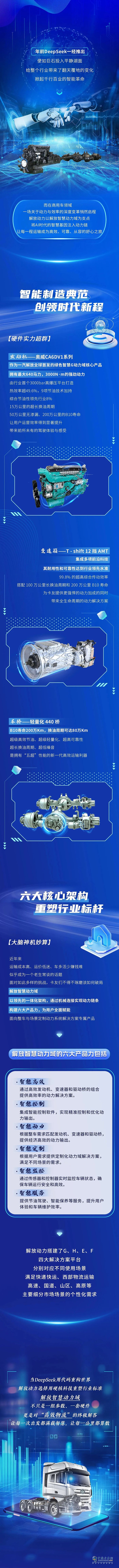 deepseek懂得人性，解放智慧動力域更懂卡友！