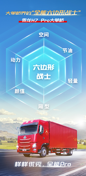 乘龍H7 Pro 9米6大單橋：人稱(chēng)“全能六邊形戰(zhàn)士”！