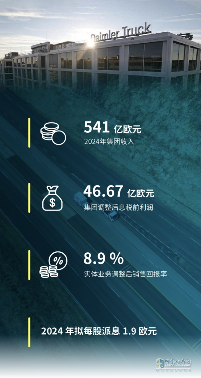 戴姆勒卡車2024年集團業(yè)績保持穩(wěn)健
