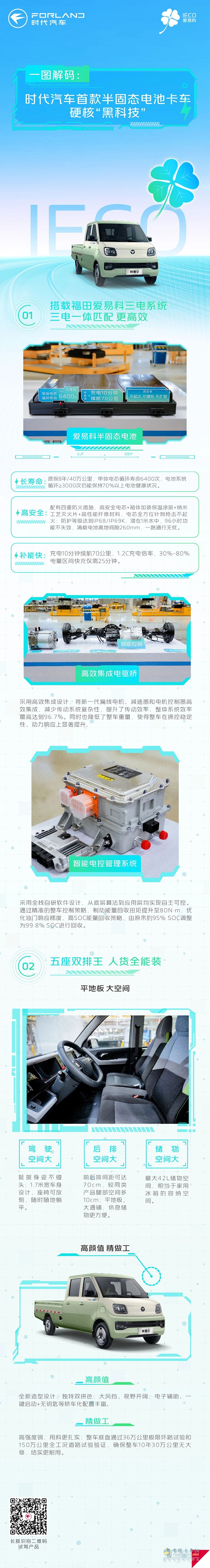 時代汽車首款半固態(tài)電池卡車硬核“黑科技”