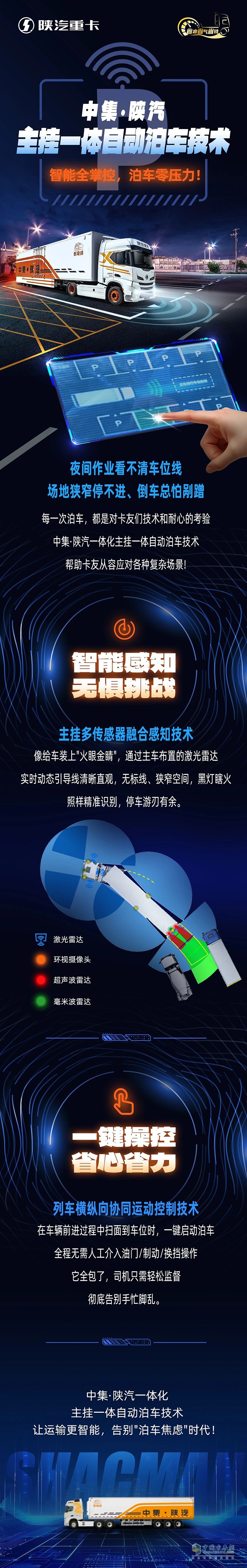 中集·陜汽一體化主掛一體自動泊車技術(shù)，智能全掌控，泊車零壓力！