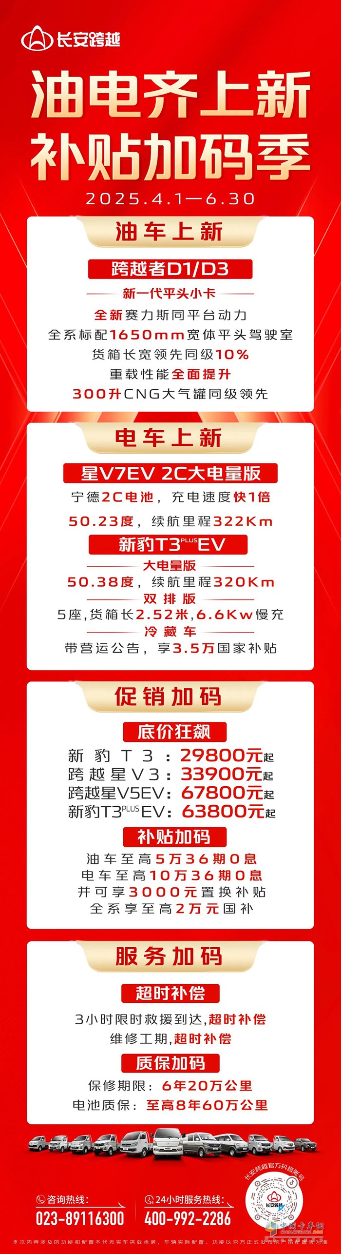 長安跨越油電齊上新，補貼加碼季！