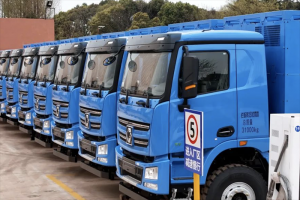 徐工集團攜手江蘇省港口集團奏響港口物流主旋“綠”