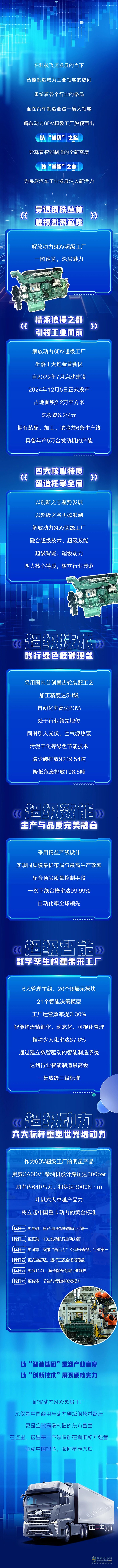 中國智造的"超級芯臟"跳動(dòng)！解放動(dòng)力6DV超級工廠讓世界聽見東方引擎轟鳴！