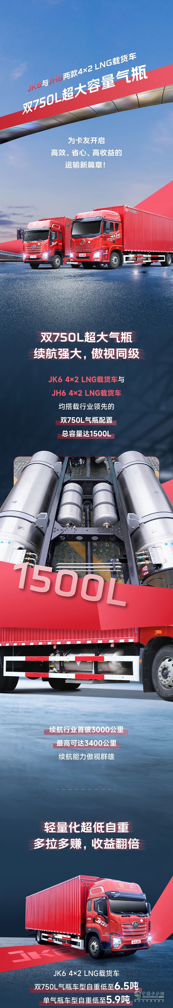 解放青汽：載貨雙星，和“氣”生財(cái)