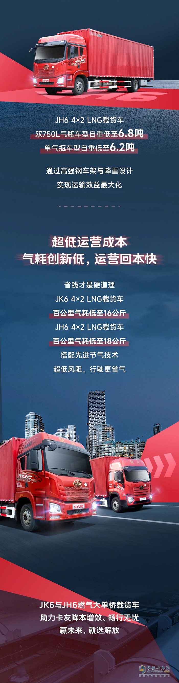 解放青汽：載貨雙星，和“氣”生財(cái)