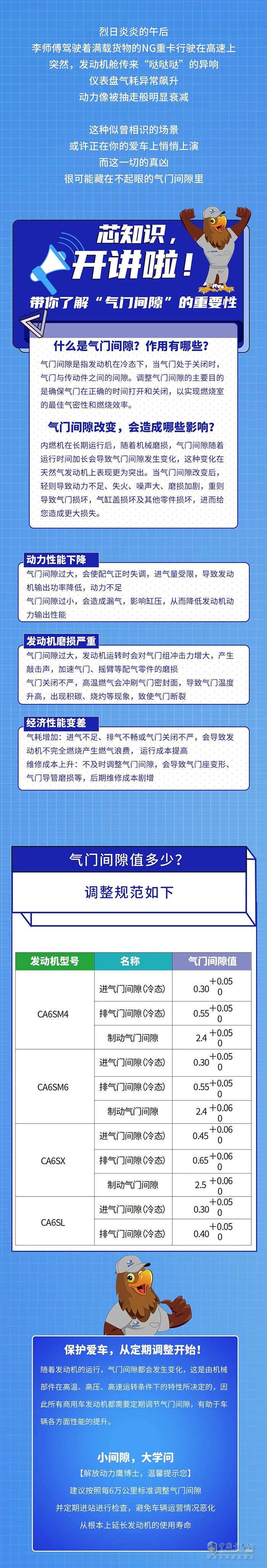解放動(dòng)力:小小舉動(dòng)調(diào)氣門,為發(fā)動(dòng)機(jī)的穩(wěn)定運(yùn)行保駕護(hù)航