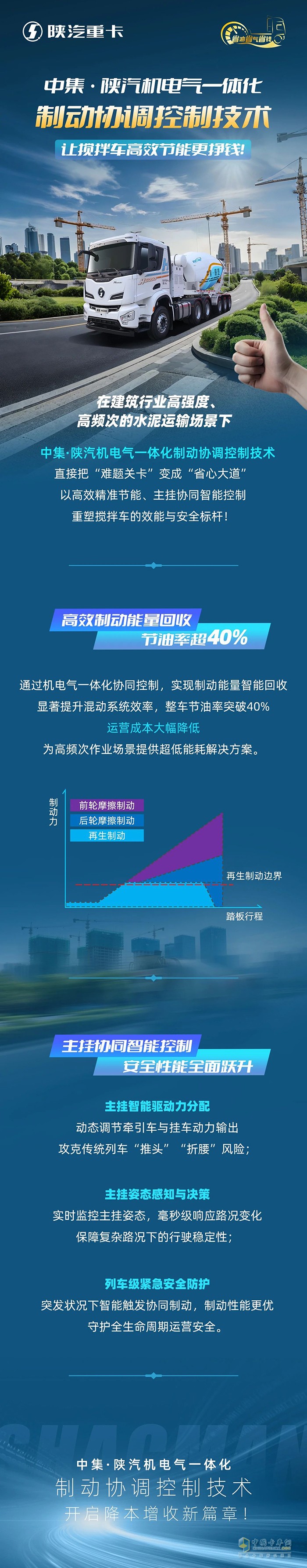 中集?陜汽機(jī)電氣一體化制動協(xié)調(diào)控制技術(shù)，讓攪拌車高效節(jié)能更掙錢！