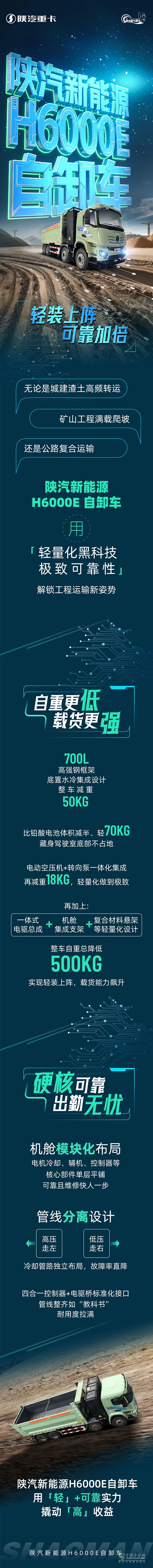陜汽新能源H6000E自卸車，輕裝上陣，可靠加倍!