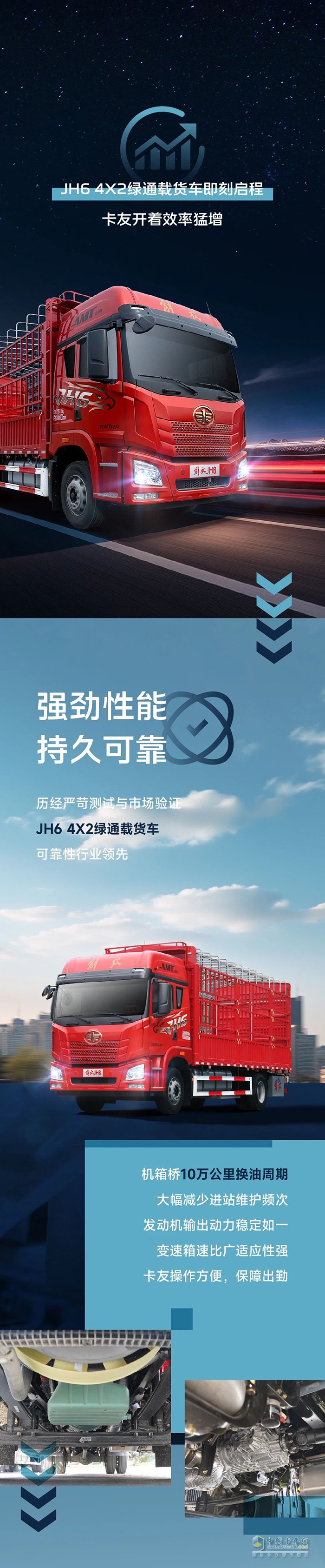 解放青汽JH6：創(chuàng)富不等人，效率定乾坤