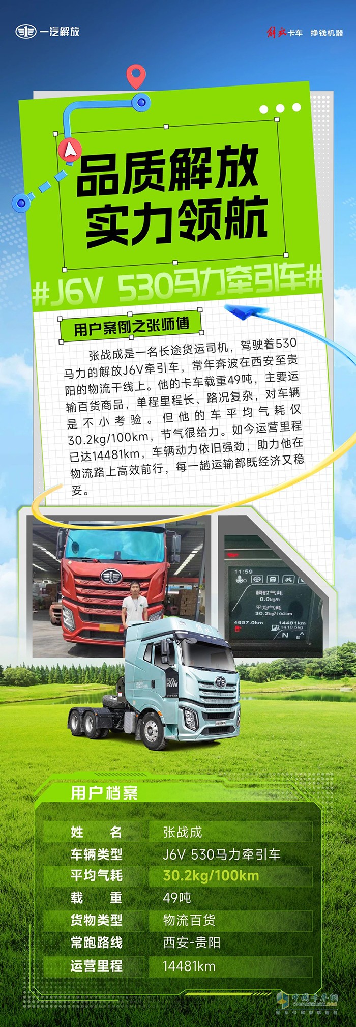 經(jīng)濟(jì)細(xì)節(jié)見真章，解放J6V節(jié)氣更給力！