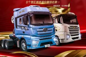 步履鏗鏘，勢(shì)不可擋！一汽解放1-4月中重卡市場(chǎng)終端份額一路領(lǐng)航