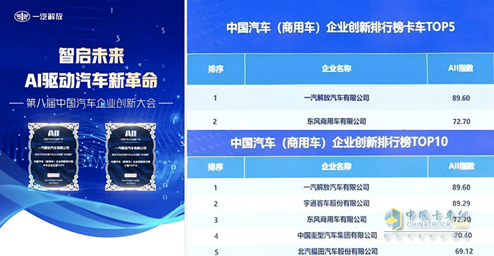 步履鏗鏘，勢不可擋！1-4月解放終端持續(xù)領航，新能源領域大放異彩