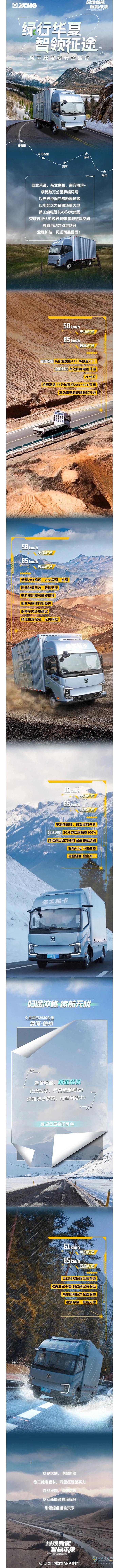 綠行華夏，智領(lǐng)征途-徐工純電輕卡全國(guó)行