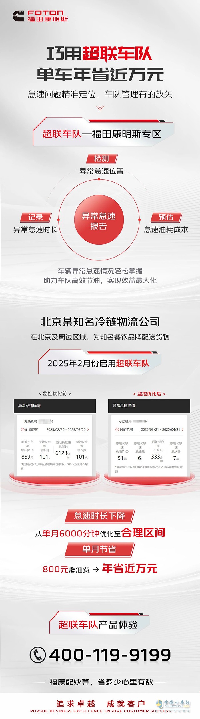 福田康明斯:巧用超聯(lián)車隊,單車年省近萬元