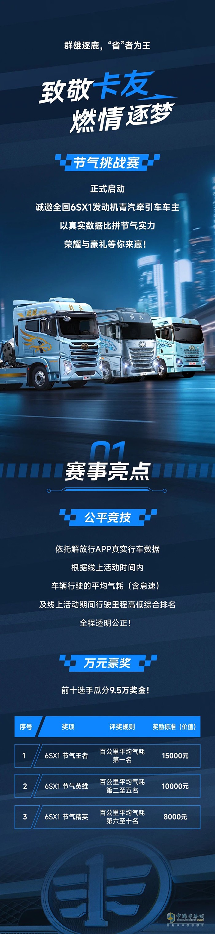 萬元大獎(jiǎng)虛位以待，解放節(jié)氣挑戰(zhàn)賽正式啟動(dòng)！