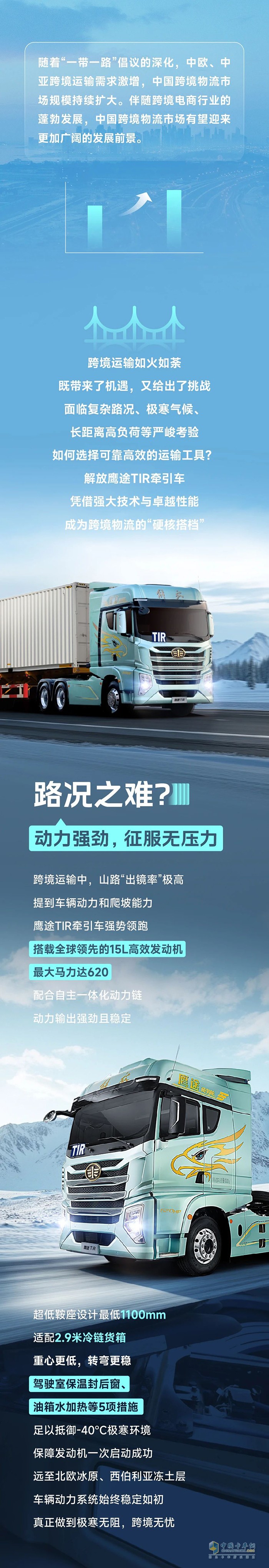 跨境運(yùn)輸火了！看鷹途TIR牽引車的硬核通關(guān)指南