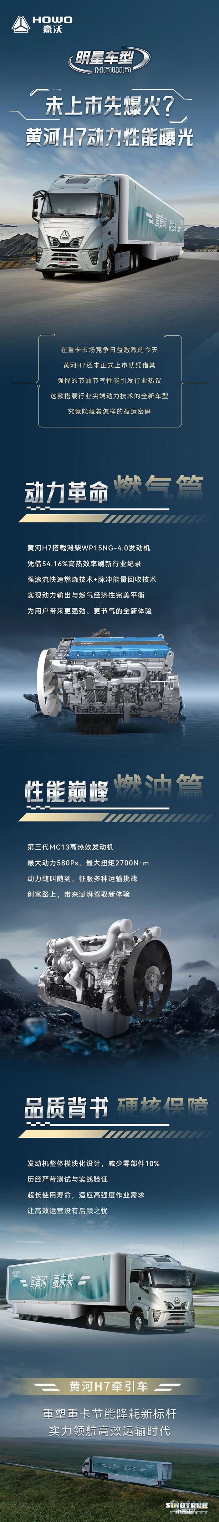 未上市先爆火？中國重汽豪沃黃河H7動力性能曝光