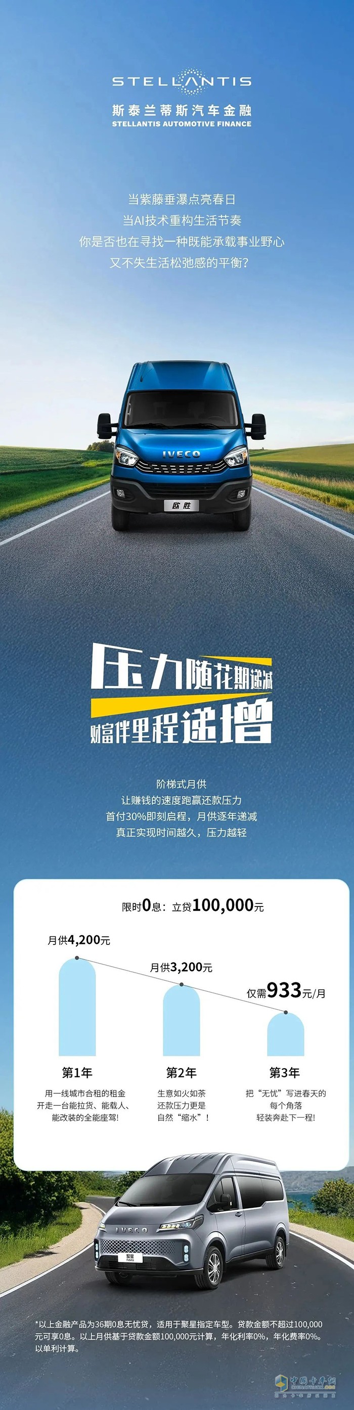 南京依維柯：收入增增增，月供減減減！就這么撞上了“移動聚寶盆”！