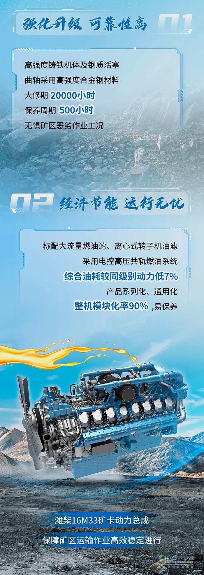 濰柴16M33礦卡動力總成，為礦區(qū)而生！