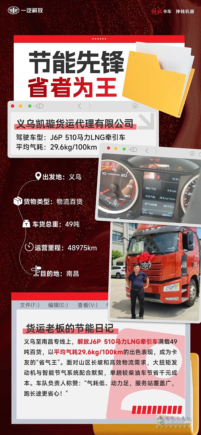 以硬核實(shí)力打破困境，解放J6P助力卡友創(chuàng)富無(wú)憂！