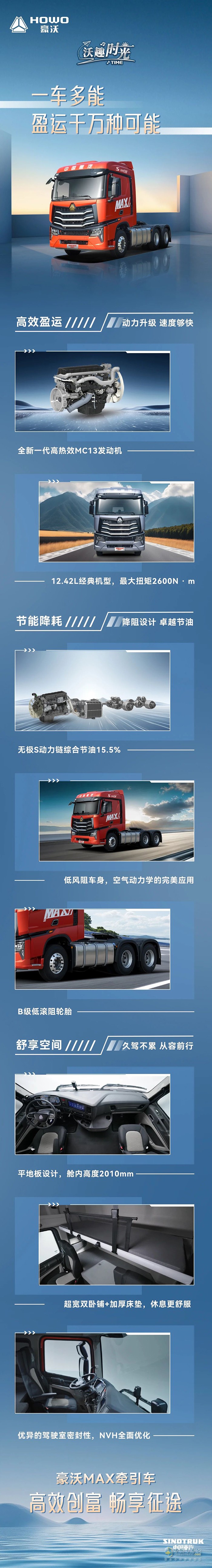 中國重汽豪沃：一車多能，盈運(yùn)千萬種可能