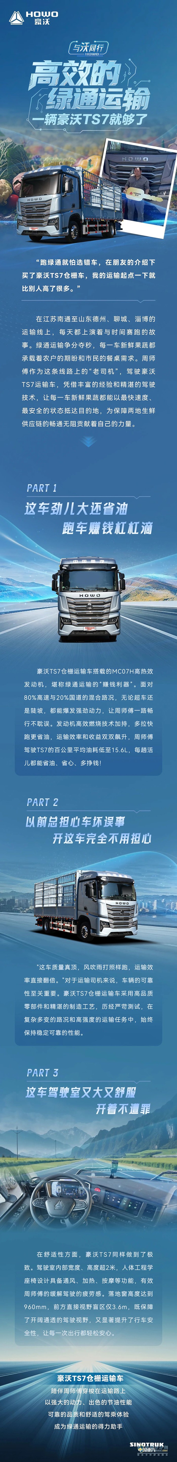 高效的綠通運(yùn)輸，一輛豪沃TS7就夠了!