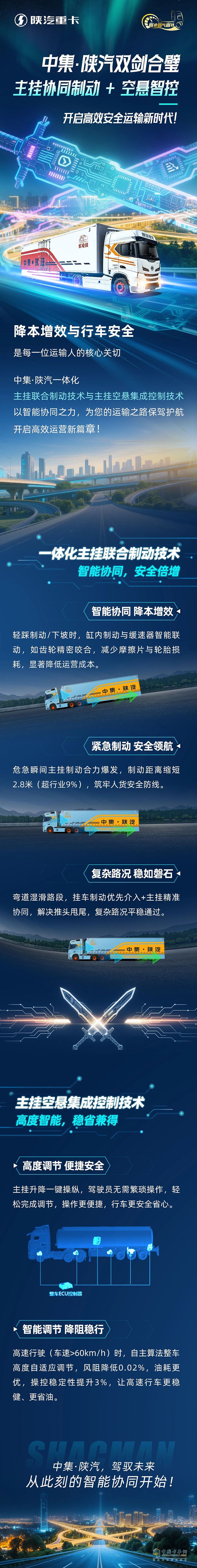 中集·陜汽雙劍合璧：主掛協(xié)同制動(dòng)+空懸智控，開(kāi)啟高效安全運(yùn)輸新時(shí)代！