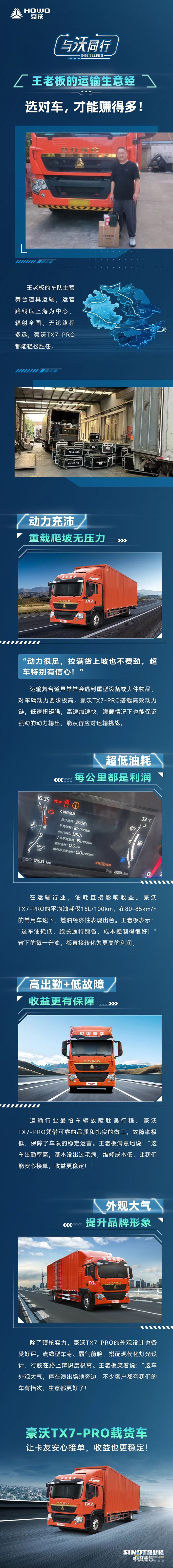 中國(guó)重汽豪沃：王老板的運(yùn)輸生意經(jīng)-選對(duì)車，才能賺得多！