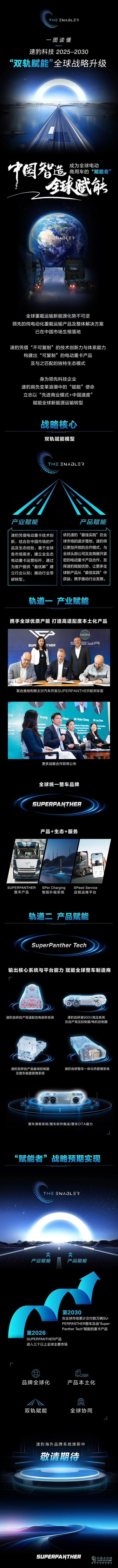 速豹:一圖讀懂什么是“雙軌賦能”戰(zhàn)略?