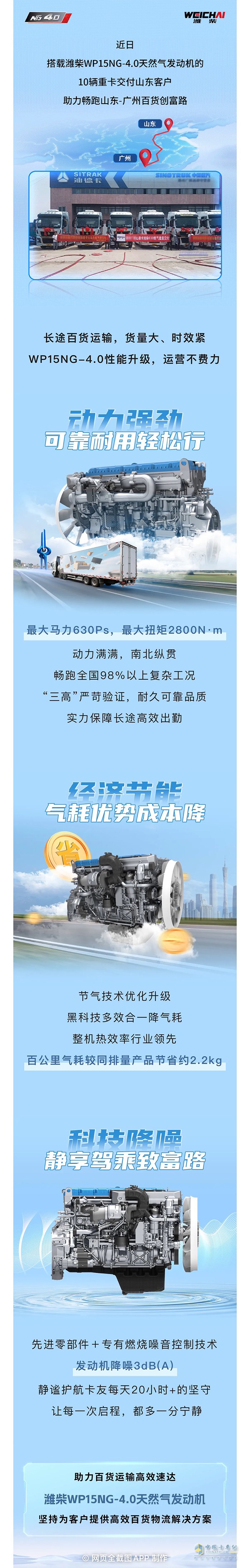 百貨運(yùn)輸“爭(zhēng)氣機(jī)”！濰柴WP15NG-4.0再交付