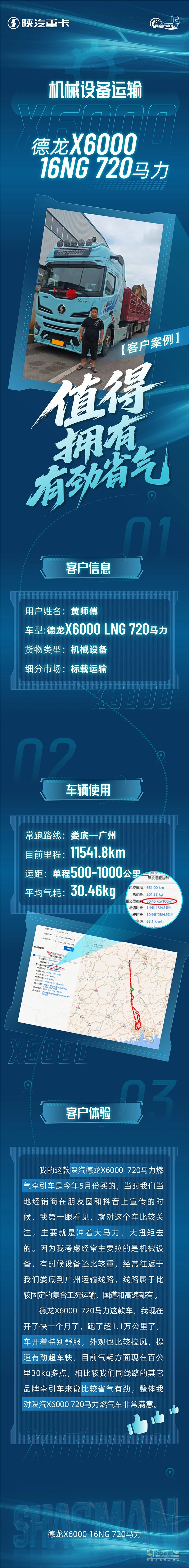 陜汽德龍X6000 16NG 720馬力，值得擁有有勁省氣！