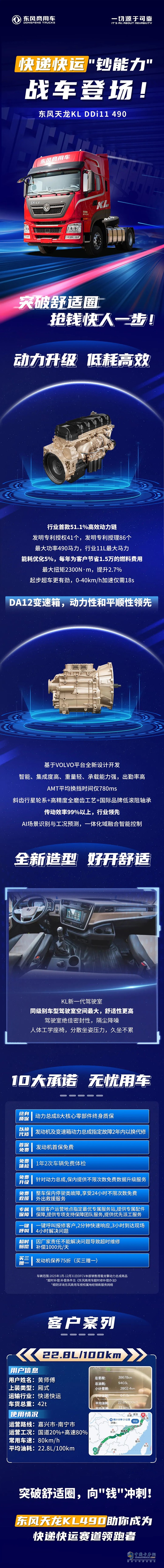 618貨運(yùn)高峰將至？東風(fēng)天龍KL