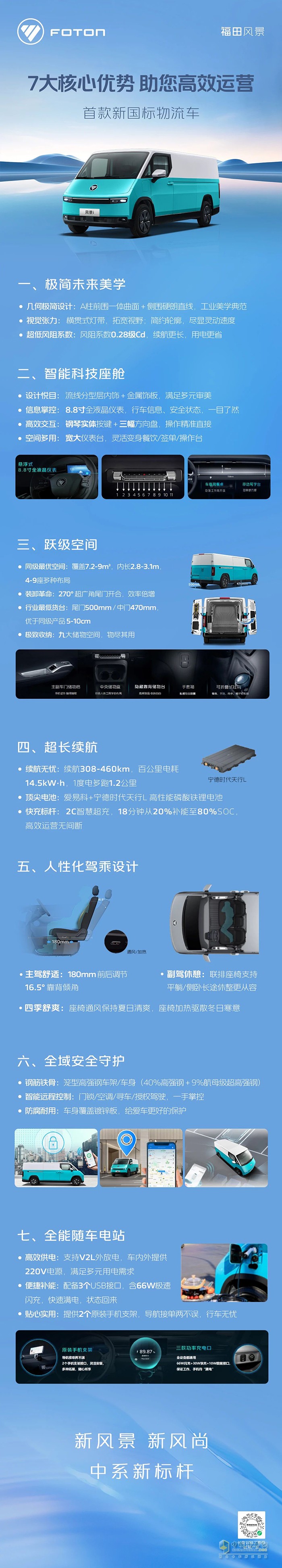 圖雅諾風(fēng)景i：7大核心優(yōu)勢，助您高效運(yùn)營