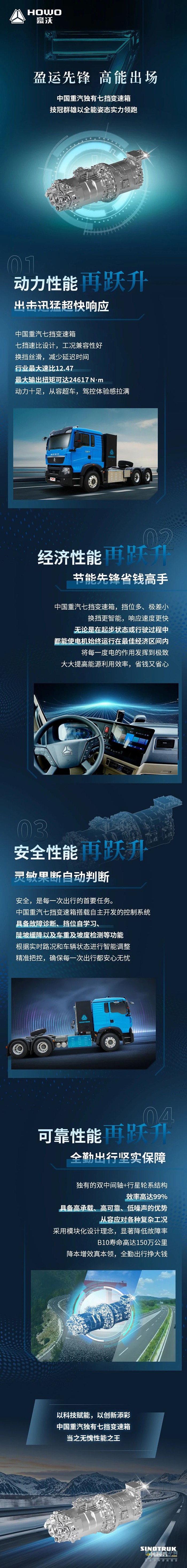 中國(guó)重汽七擋變速箱，盈運(yùn)先鋒高能出場(chǎng)！