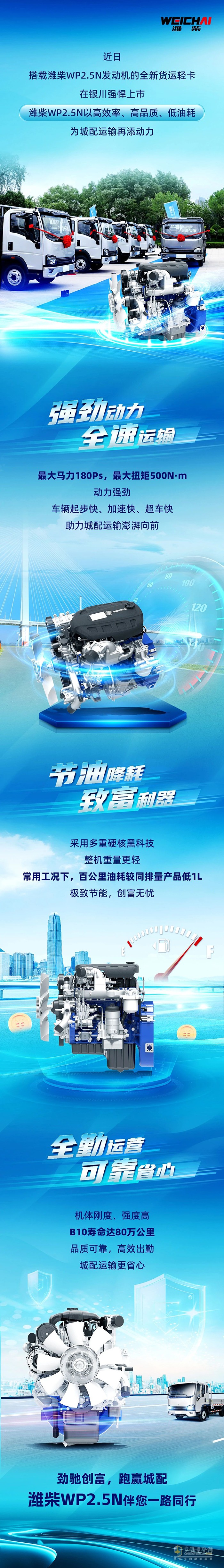 城配好幫手 濰柴WP2.5N助力卡友勁馳創(chuàng)富