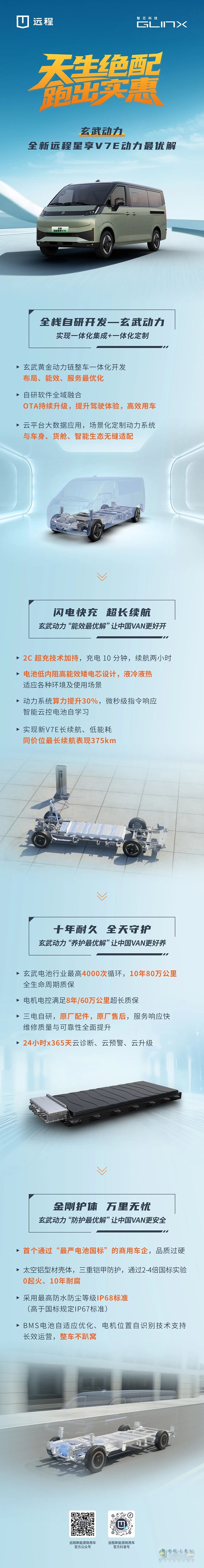 玄武動(dòng)力 全新遠(yuǎn)程星享V7E動(dòng)力最優(yōu)解