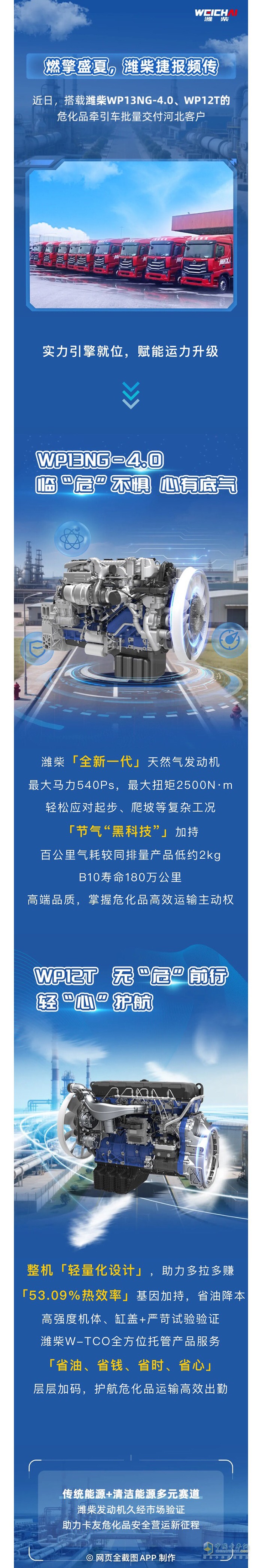 可靠動(dòng)力再交付！濰柴賦能?；愤\(yùn)輸高效升級(jí)