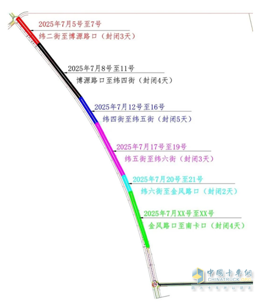 內(nèi)蒙古興安盟經(jīng)濟開發(fā)區(qū)?；愤\輸專用通道改造