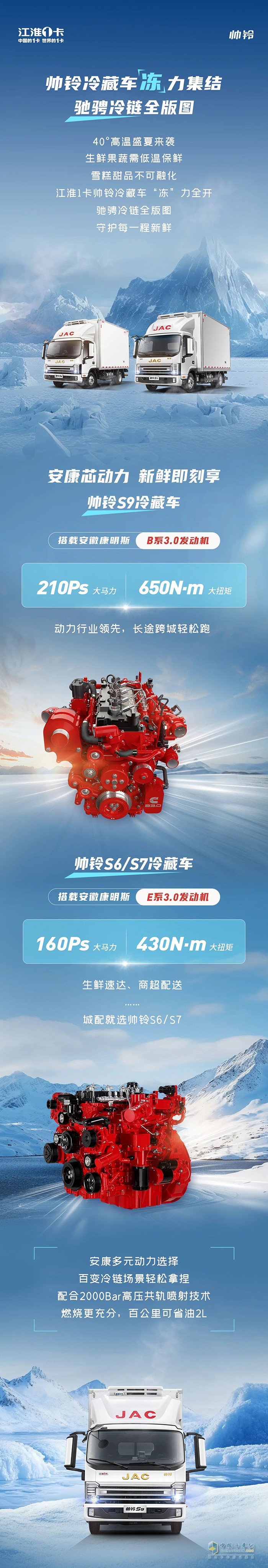 江淮1卡帥鈴冷藏車“凍”力集結(jié)，馳騁冷鏈全版圖