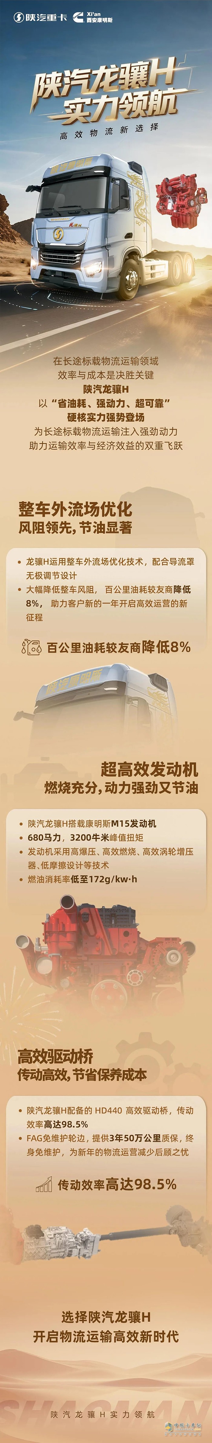 高效物流新選擇，陜汽龍?bào)JH實(shí)力領(lǐng)航！
